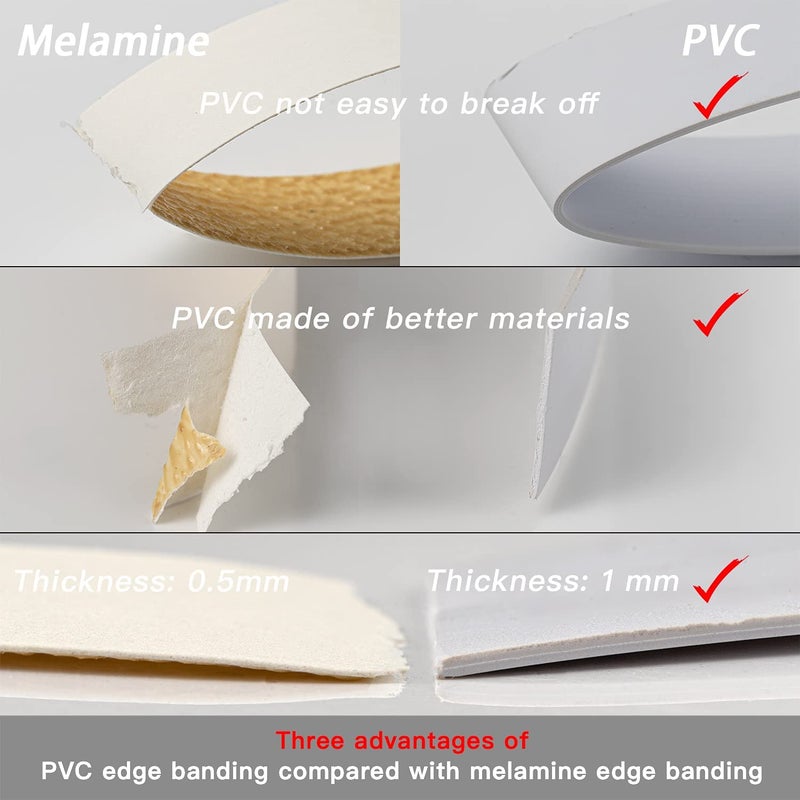 ZYJT PVC Black Edge Banding, 3/4 inch x 50ft roll of Veneer Edge Banding Pre-glued Flexible Edging, Tape Banding on with Hot Melt Adhesive Easy Application for Cabinet - Image 4